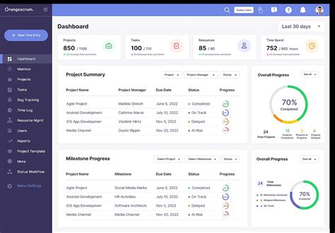 Ultimate All-in-One Project Management Dashboard for Seamless Productivity