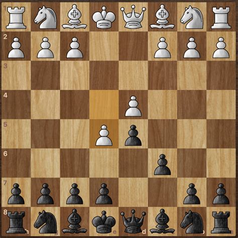 Why You Need the Caro-Kann – ChessGoals.com