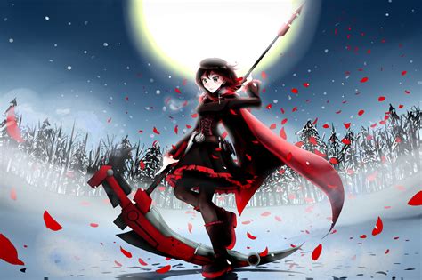 🔥 [50+] RWBY Ruby Rose Wallpapers | WallpaperSafari