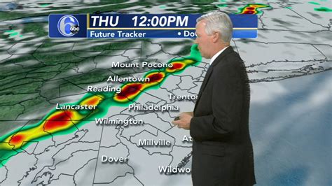 David Murphy with AccuWeather - 6abc Philadelphia