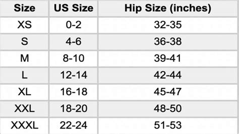 How Big Are 41 Inch Hips?