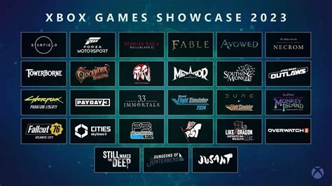 Microsoft's 2023 Xbox Games Showcase: Revealing 27 New Games and ...