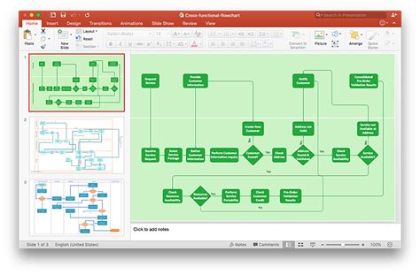 How to Add a Cross Functional Flowchart to a PowerPoint Presentation