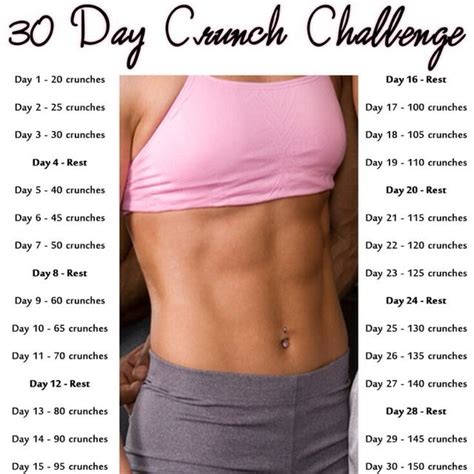 Crunches Challenge Before And After