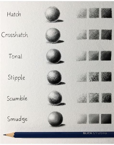 BLEISTIFT TECHNIKEN // SCHATTEN // Shading Drawing, Basic Drawing ...