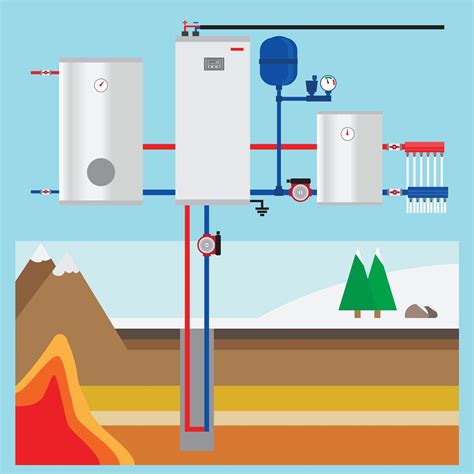 Diagram Geothermal Hvac System About Heat Pumps ~ Kete-rvs