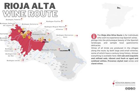 Your 2024 Guide to Rioja Alta Wine Route | Winetourism.com