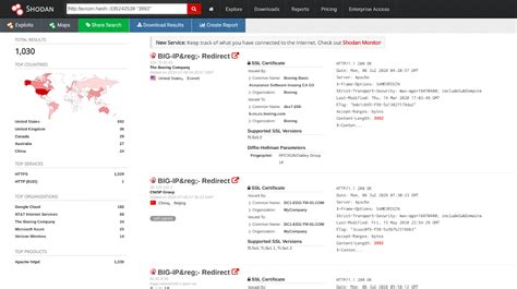 Quickstart Shodan: What is it and how does it work | CloudSEK