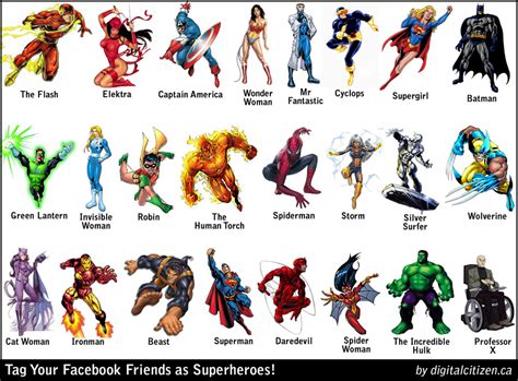 Superheroes! Pre – intermediate worksheet for teens – Chris Speck