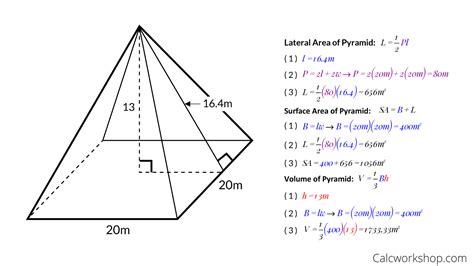 Volume and Surface Area of a Pyramid (8 Examples!)