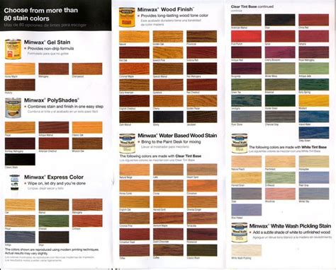 Image result for minwax stain chart | Staining wood, Deck stain colors ...