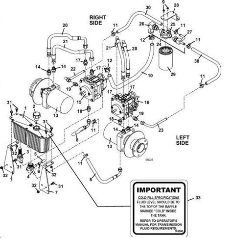 kubota rtv 900 parts diagram - Handicraftsens