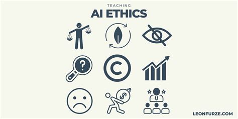 Teaching AI Ethics – Leon Furze