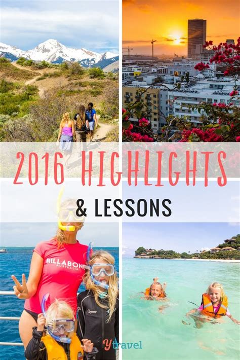 2016 year in review: Travel highlights and lessons