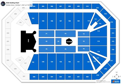 Dickies Arena Seating Charts for Concerts - RateYourSeats.com