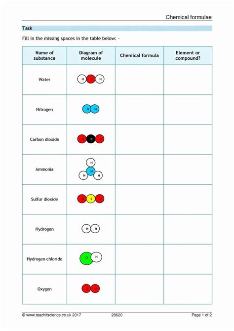 the chemical formula worksheet is shown in this table, which shows how ...