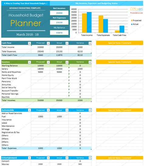 Home Budget Template For Excel - Dotxes