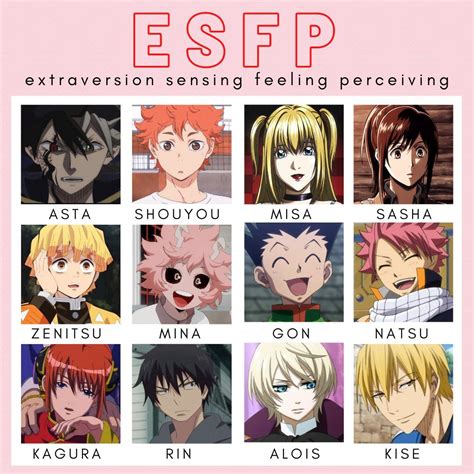 Review Of Anime Characters With Esfp Personality Ideas