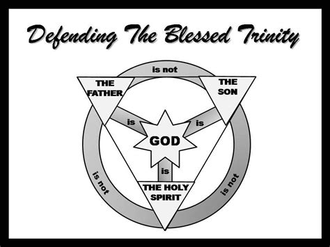 An Introductory Defense Of The Blessed Trinity - Christian Apologetics ...