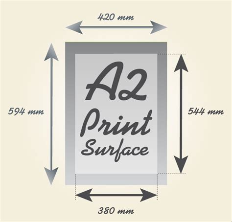 A2 Paper Size | All informations about A2 sheet of paper