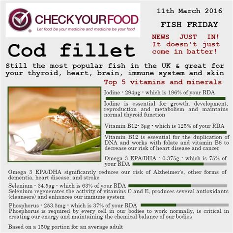 Cod Fish Nutritional Benefits - Effective Health