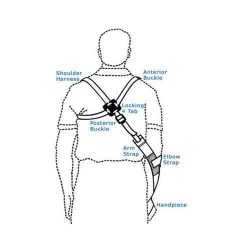 GivMohr Sling | OPC Health