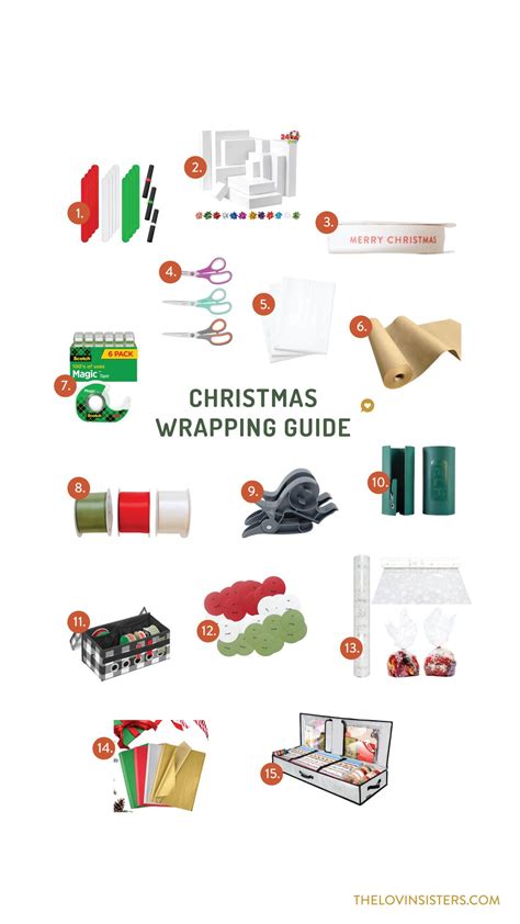 Christmas Wrapping Guide — The Lovin Sisters