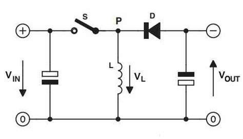 Buck Boost Converter Design