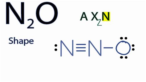 N2O Molecular Geometry / Shape and Bond Angles - YouTube