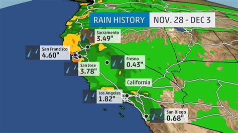 California Rain, Mountain Snow: Drought Relief Limited | The Weather ...