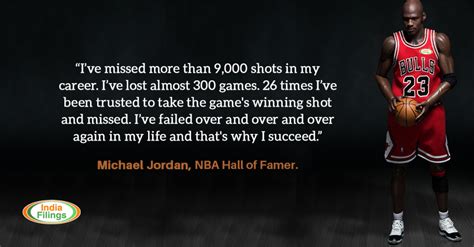 Michael Jordan Failure Quote Poster