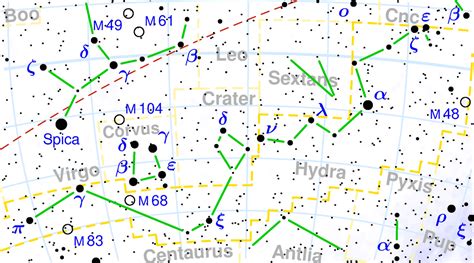 Souhvězdí Hydry - Wikiwand