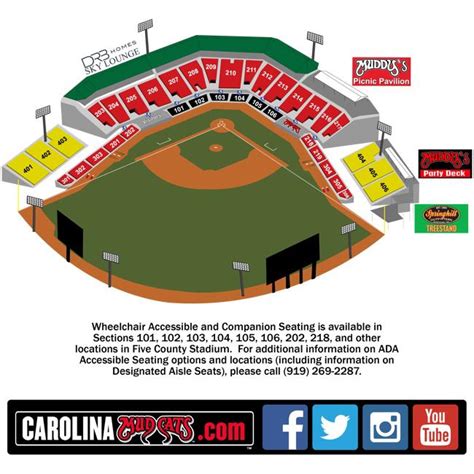 Carolina Mudcats vs Kannapolis Cannon Ballers on 7/18/2023 Tickets