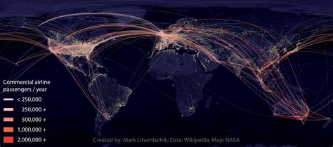 Popular Airline Passenger Routes