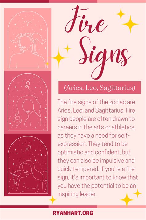 What are the Fire Signs? (Aries, Leo, and Sagittarius) | Ryan Hart