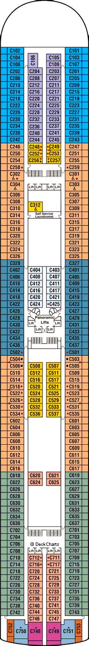 Ruby Princess Deck Plans, Ship Layout & Staterooms - Cruise Critic