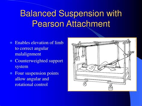 PPT - Orthopaedic Traction PowerPoint Presentation - ID:210938