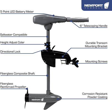 Trolling Motor Review: Newport Vessels Kayak Series