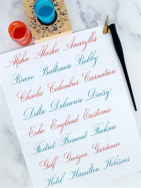 Copperplate Calligraphy | Calligraphy alphabet tutorial, Lettering ...