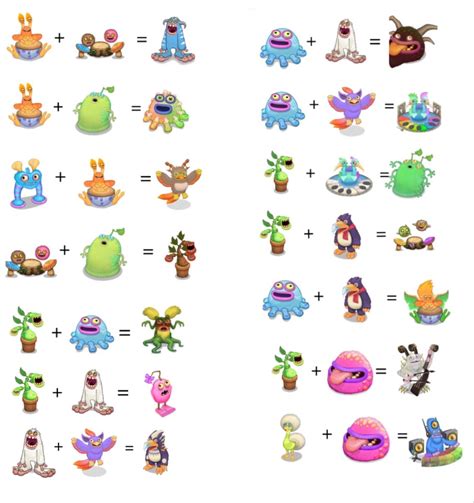 Breeding Chart My Singing Monsters Cold Island | Printable Templates Free