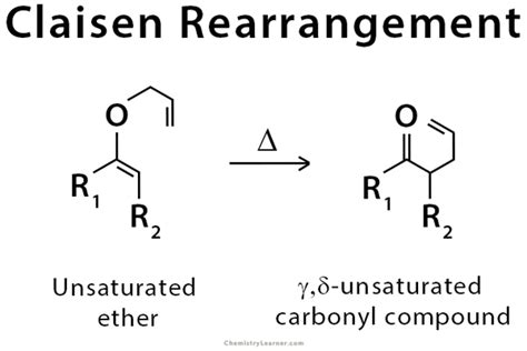 Claisen Rearrangement: Definition, Examples, and Mechanism