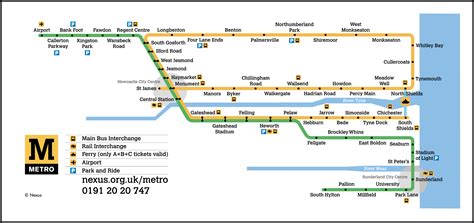 Metro | nexus.org.uk