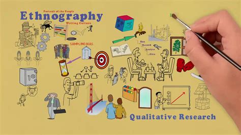 What Is Ethnography Class 11? Quick Answer - Ecurrencythailand.com