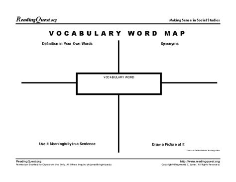 Vocabulary Word Map Worksheet for 3rd - 4th Grade | Lesson Planet