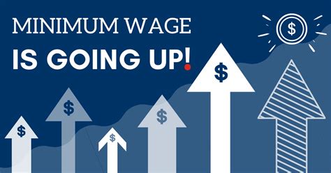 Minimum Wage Increase July 1 2020 - Southland Data Processing