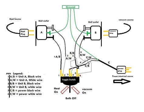 Electrical Toggle Switch Wiring / DIAGRAM 3 Way Switch Wiring Diagram ...