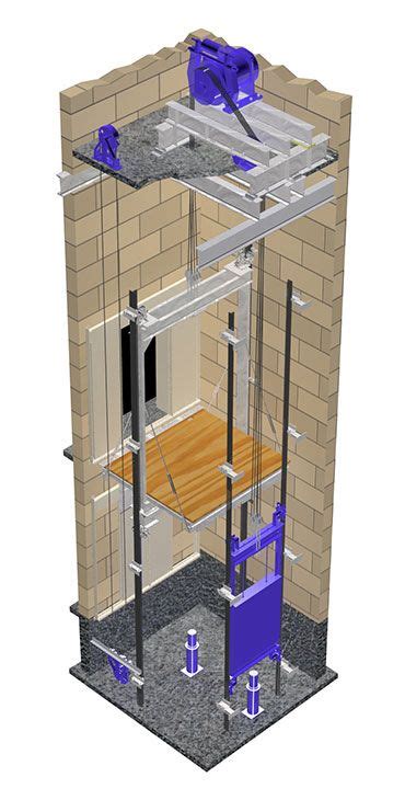 Traction Elevators - Traction Elevator System