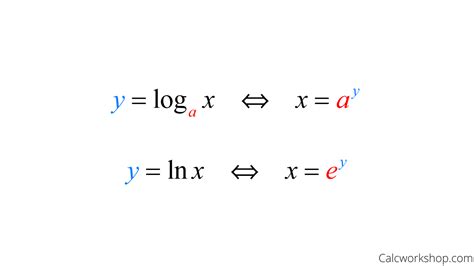 Logarithm Formula