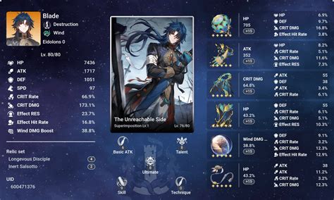 Current build with hyper speed Bronya : r/BladeMains