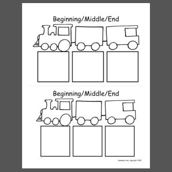 Beginning Middle End